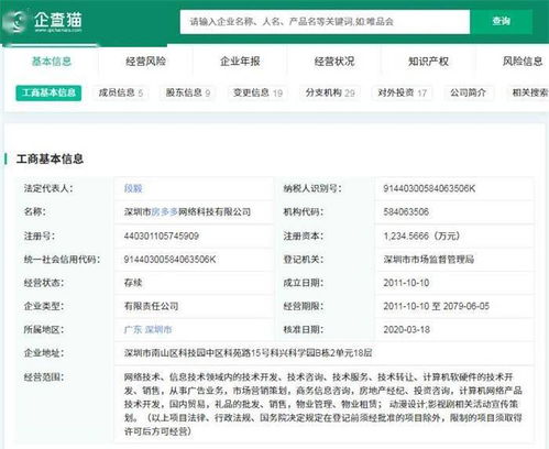 一夜飆漲四倍，房多多股價盤中暴漲超1200%，十余次觸發熔斷的背后 技術與資本的博弈